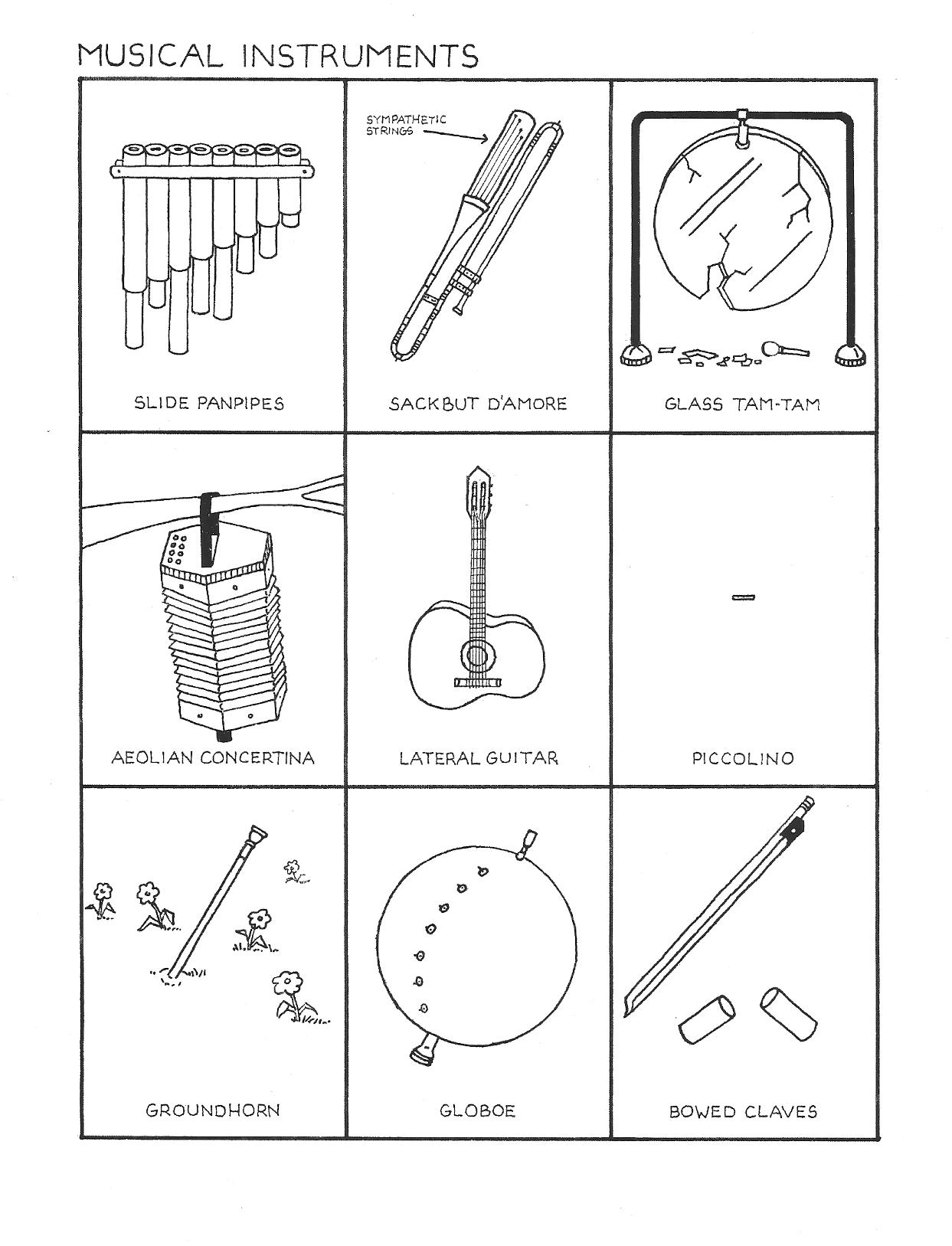 Схемы музыкальных инструментов. Музыкальные инструменты с названиями и картинками. Музыкальные инструменты 2 класс. Схема музыкальных инструментов. Музыкальные инструменты картинки для детей с названиями.
